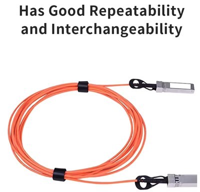 SFP28 ถึง SFP 28 25 G AOC 1M ~ 20M AOC